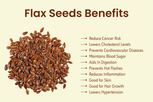 Flexi Seed (60 Capsules)